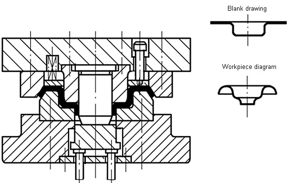 Hole-flanging, Flanging and Shaping