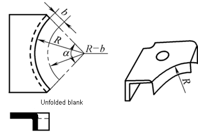 Inner curved flange on the outer edge