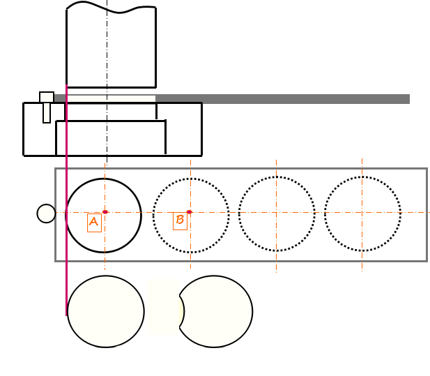 Lapping function