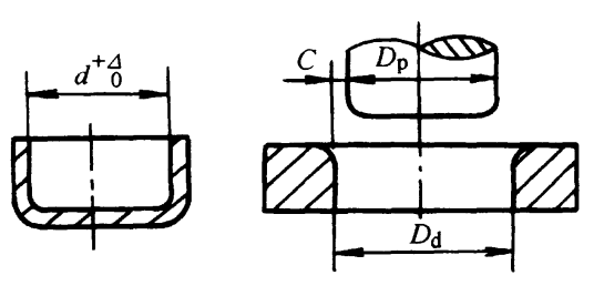 Lateral dimension of the working part of the convex and concave die