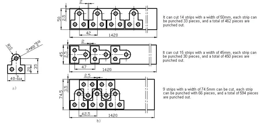 Layout und Materialeinsatz