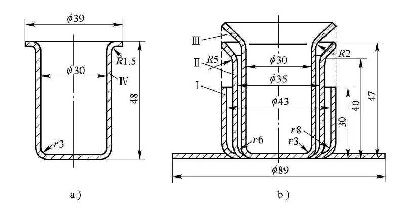 Narrow flange cylinder