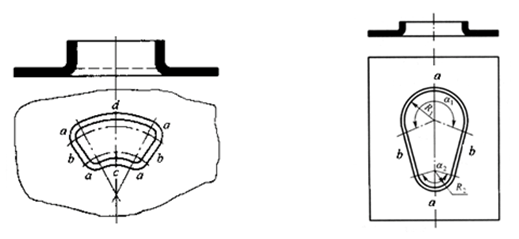 Non-round hole flanging