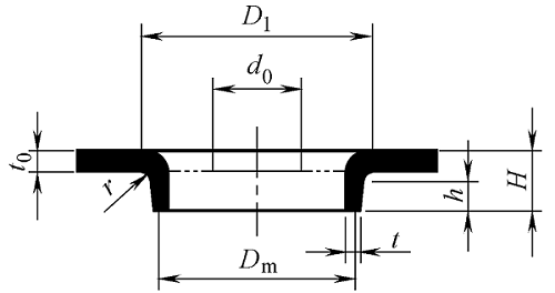 Process arrangement for round hole