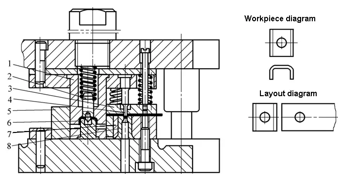 Progressive bending die