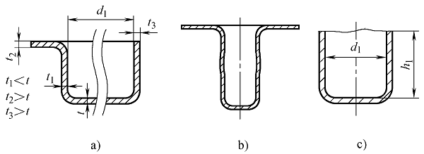 Shape error of the drawn part