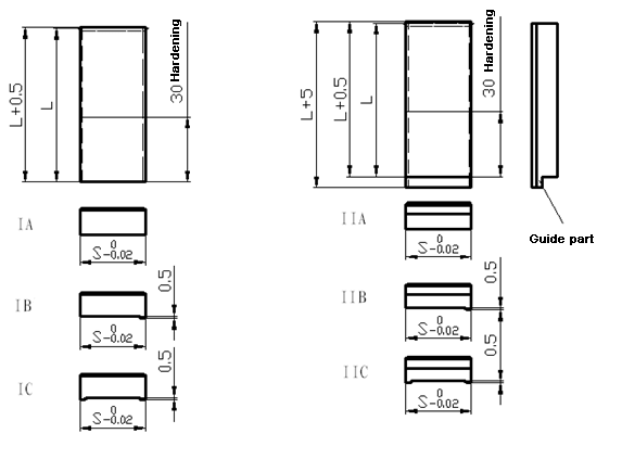 Borde lateral estándar