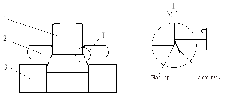 The position where the burr is generated