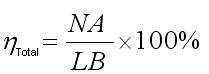 Gesamtmaterialverbrauch auf einem Blatt