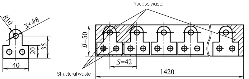 Type of waste