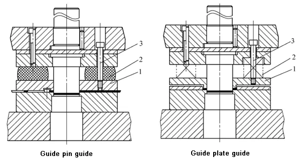 Unloading device is installed on the upper mold