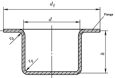 Peças cilíndricas com flange largo