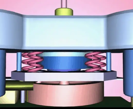 Working process of elastic discharge device