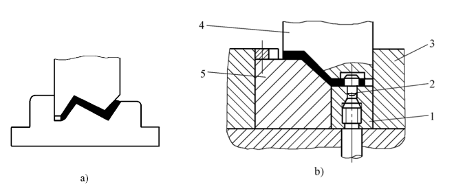 Z-shaped one-time bending die