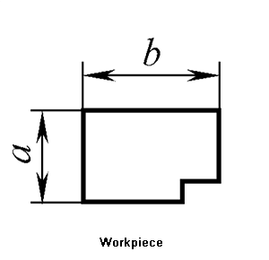 dimensão calculada da forma da matriz