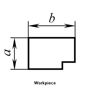 berechnete Größe der Form der Matrize