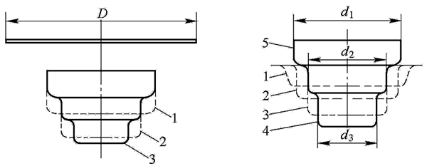 O método de desenho é baseado na peça de flange largo