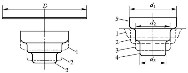 drawing method is based on the wide flange part