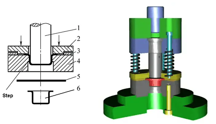 mold for deep drawing