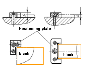 positioning plate and positioning pin