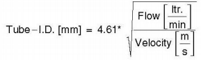 recommended flow diameter