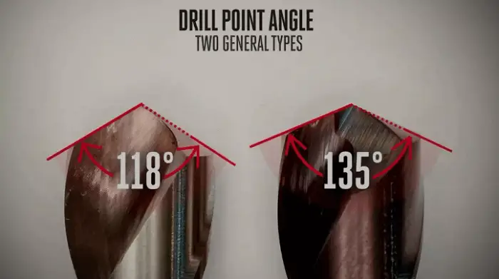 Drill point angle