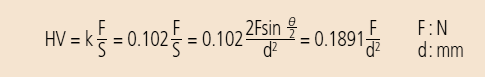 HV Formula