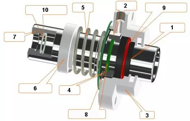 Mechanical Seal