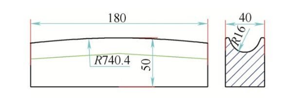 Pipe Bend Tooling