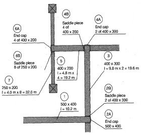 Rectangular duct