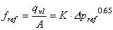 The leakage rate calculation of the air duct