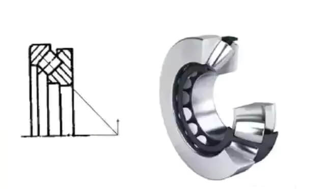 Rodamientos axiales de rodillos a rótula