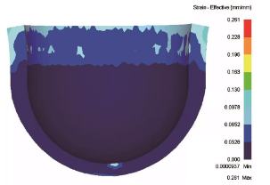 Equivalent strain diagram of spherical head after punching