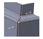 Schematic diagram before optimization