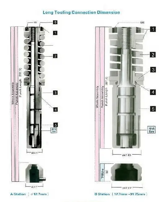 Turret Punch Tooling