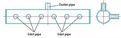 parallel gas supply package