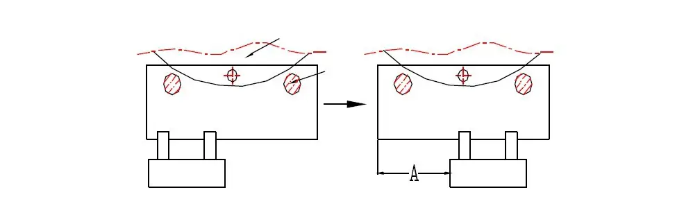 turret press work range