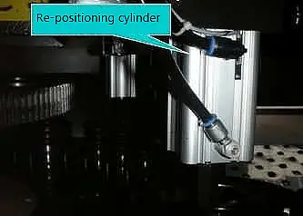 turret punch X-axis direction