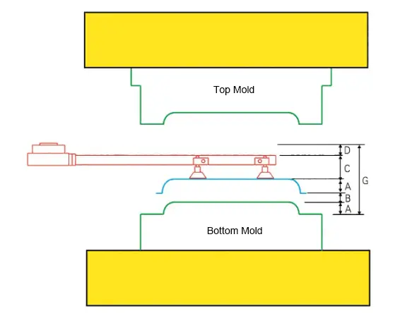 Schematic diagram of the mold