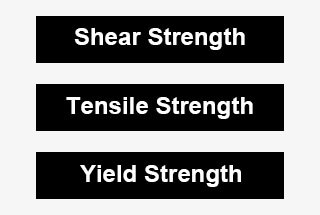 Metal Mechanical Properties Chart Shear Strength Tensile Strength Yield Strength Machinemfg