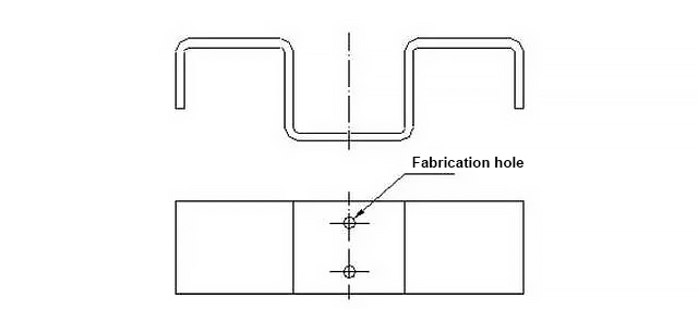 Bent parts should be designed to set the process positioning holes