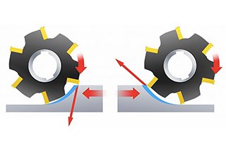 Fresado de ascenso frente a fresado convencional