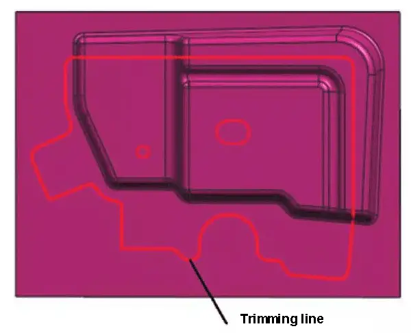 Plan del proceso de dibujo