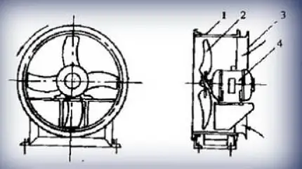 Schematic diagram of the axial fan structure