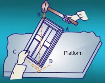 Straightening of rectangular frame