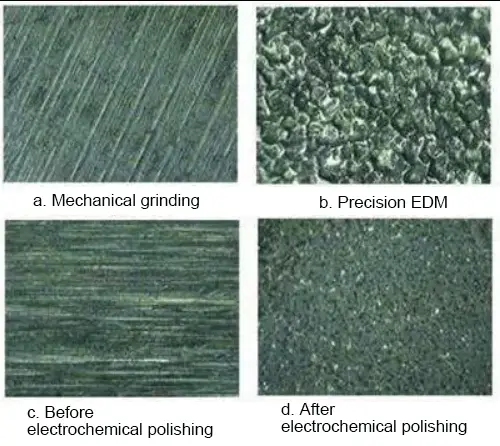 Surface roughness formation factors
