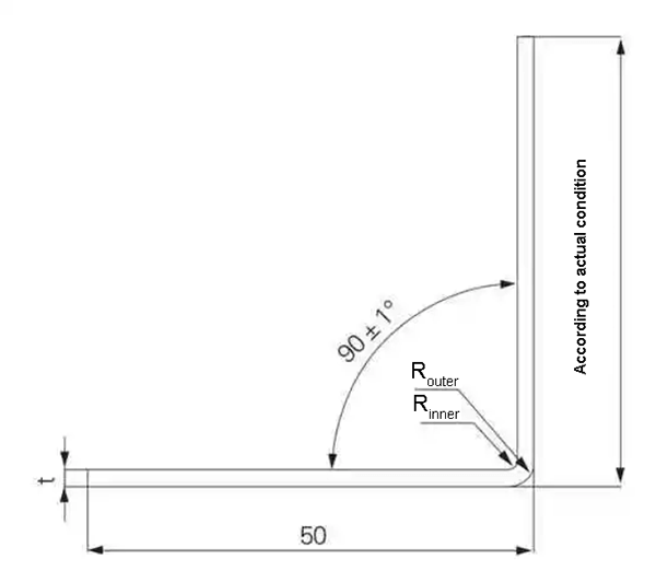 Test Bending Diagram