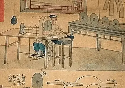 Tian Gong Kai Wu'dan 