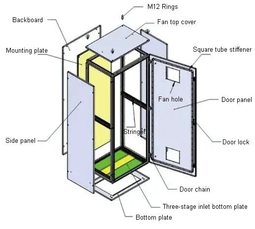 nine fold cabinet