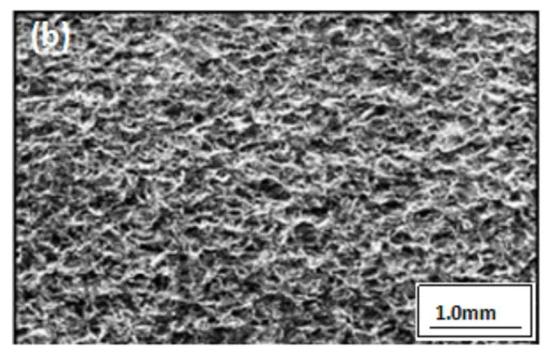 surface post-blasting topography